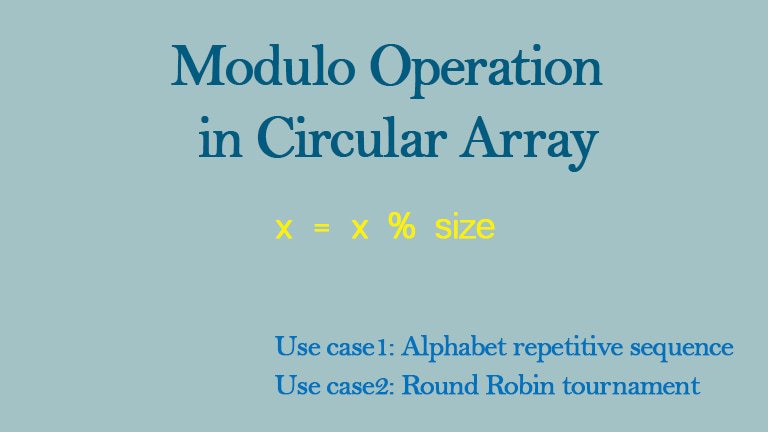 What Is A Modulus Operator In Java