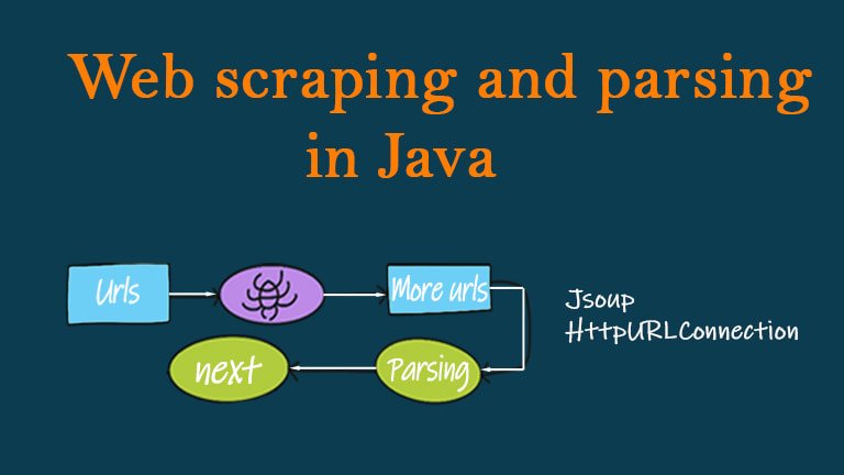 Web Scraping In Java - Jsoup And Selenium - La Vivien Post