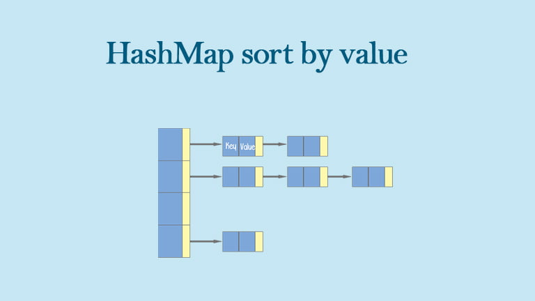 sort-hashmap-by-value