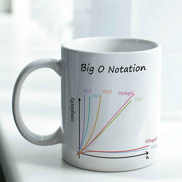 Big O Notation Cheat Sheet | Leetcode Cheat Sheet | La Vivien Post